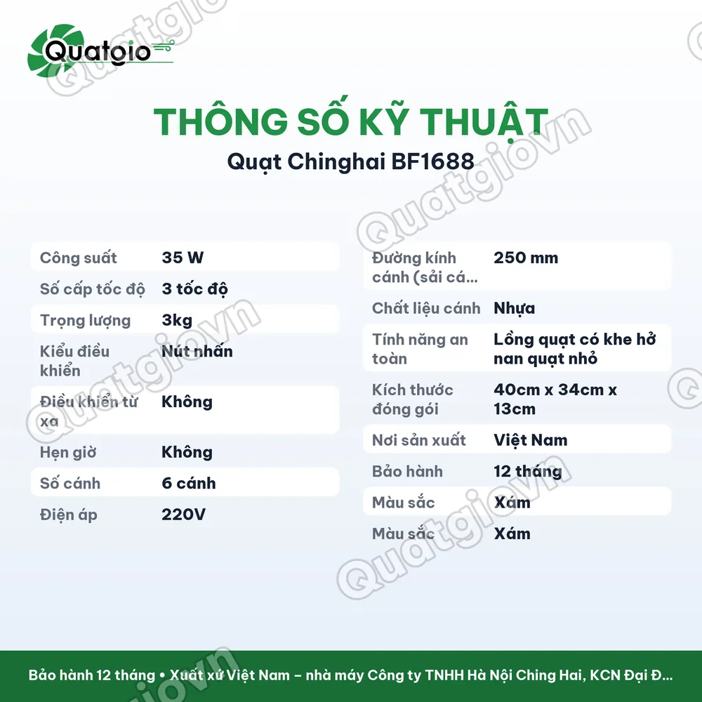 Thông số kỹ thuật Quạt hộp Chinghai BF1688