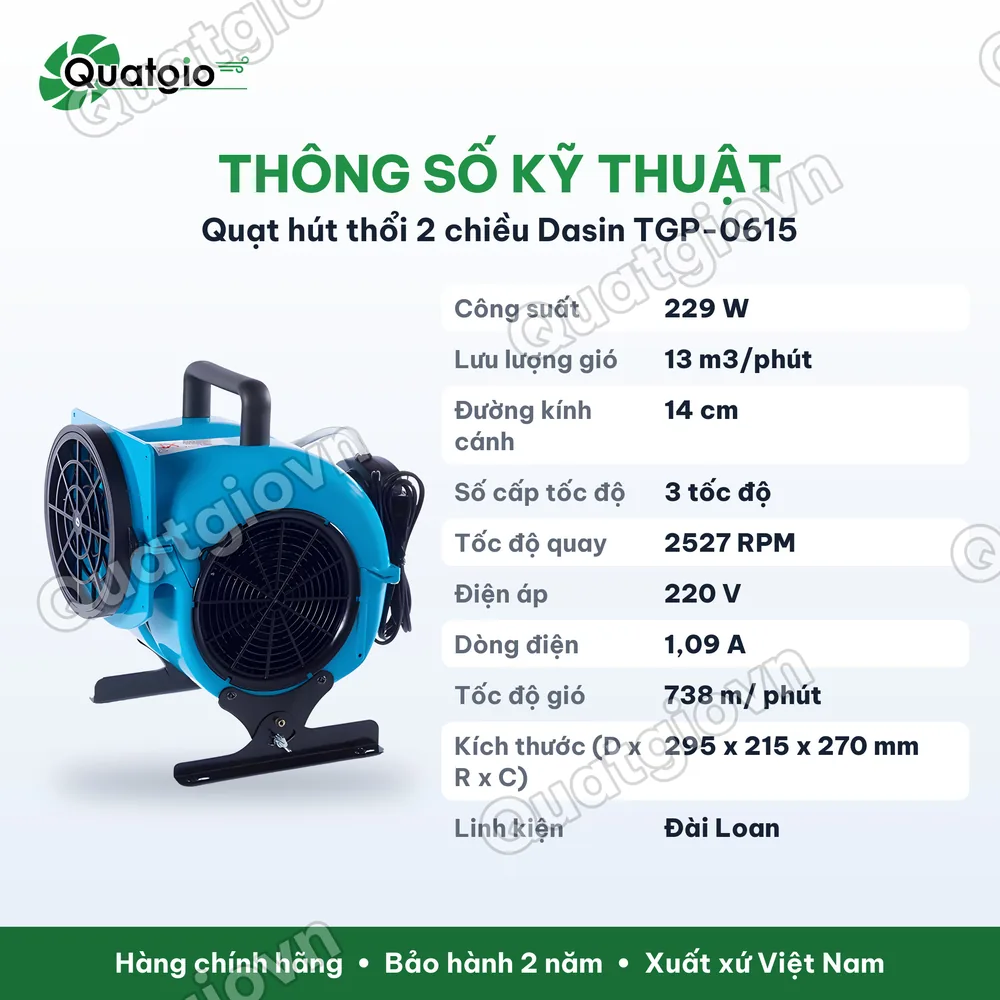 Thông số kỹ thuật Quạt Hút Thổi Dasin TGP-0615