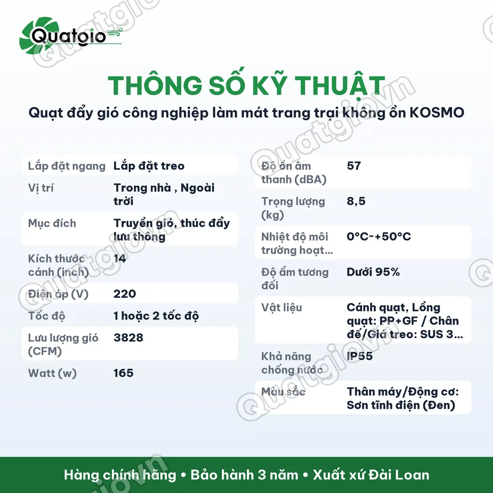 Thông số kỹ thuật Quạt làm mát công nghiệp KOSMO-14