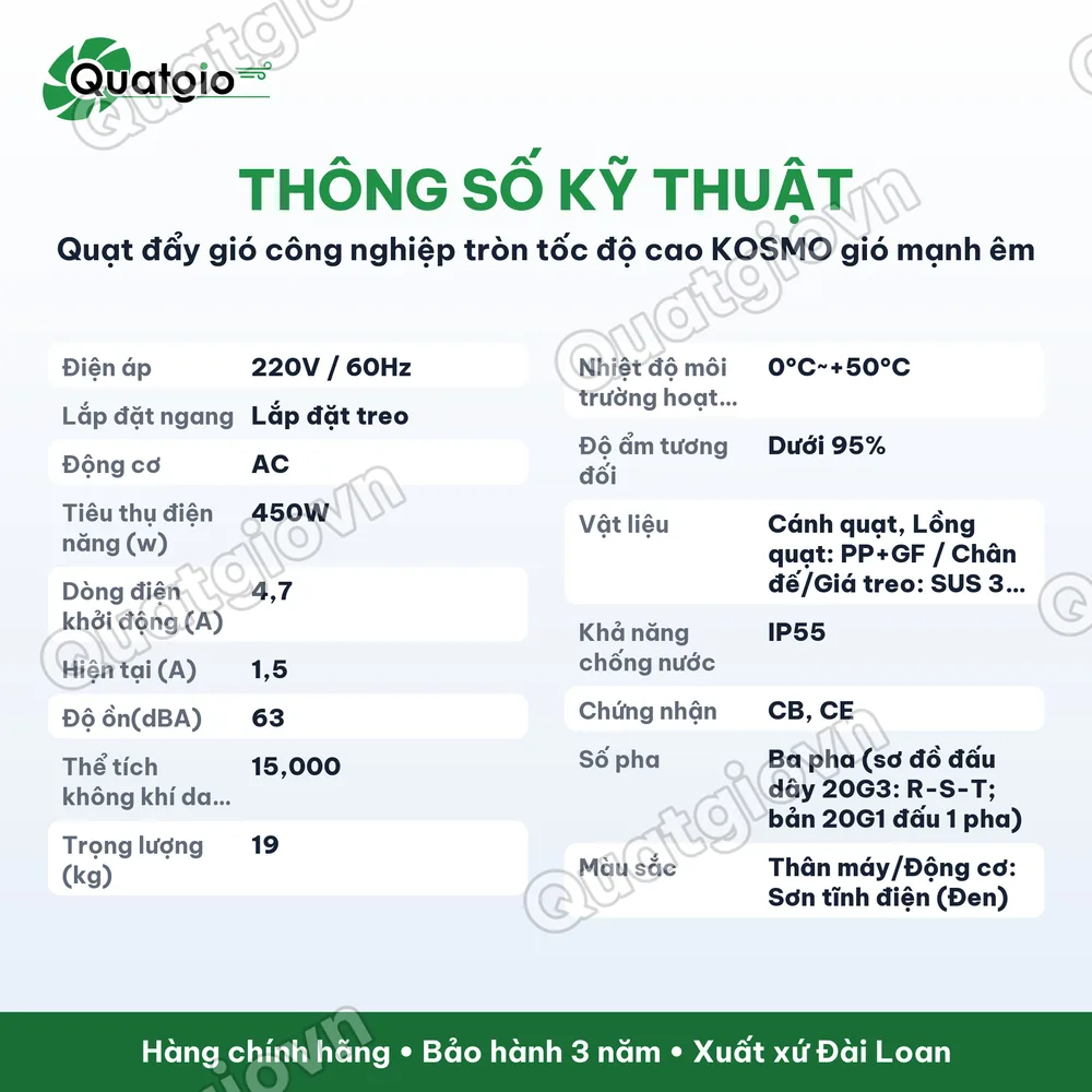 Thông số kỹ thuật Quạt làm mát công nghiệp KOSMO-20G1