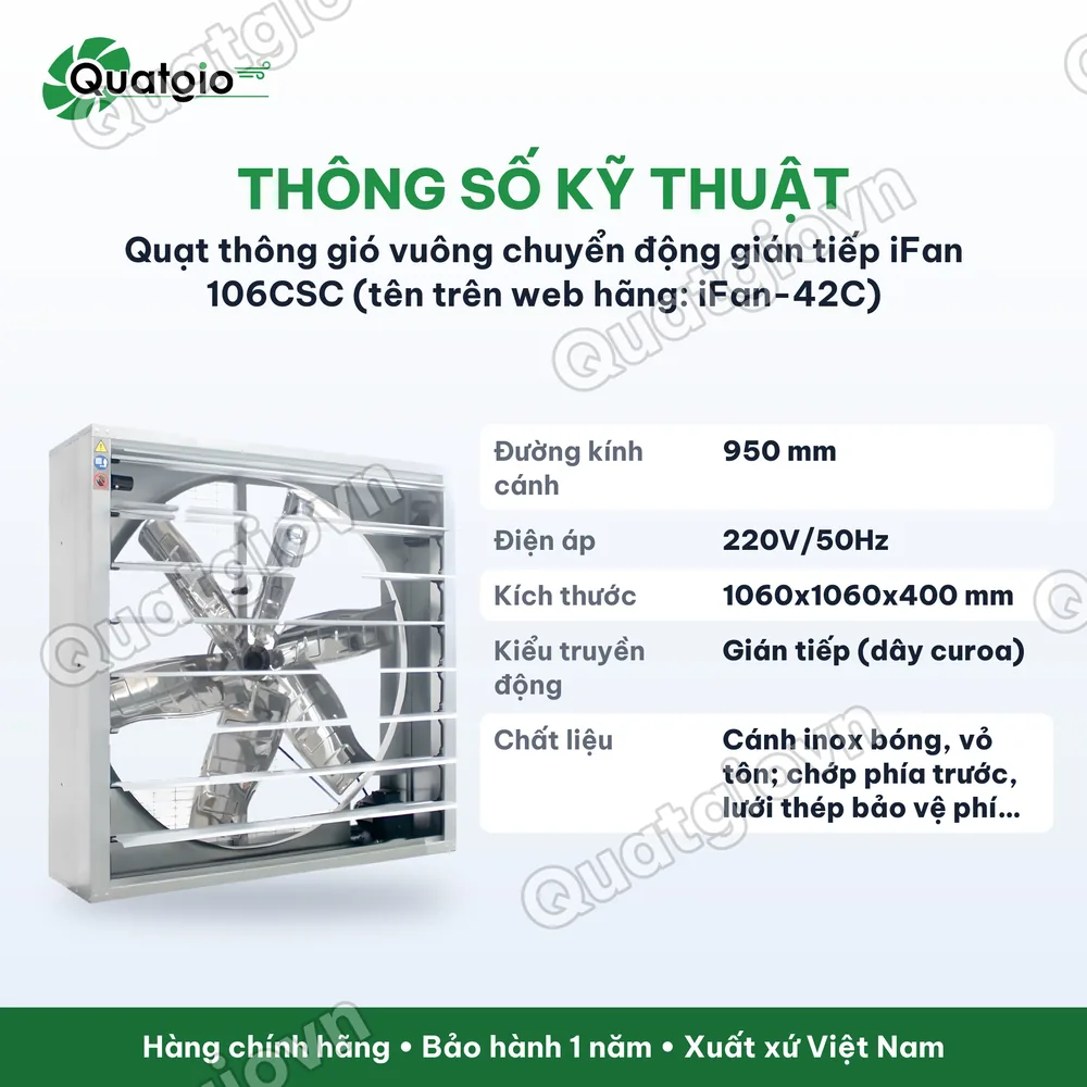 Thông số kỹ thuật Quạt thông gió vuông chuyển động gián tiếp IFAN-90CSC / IFAN-106CSC / IFAN-122CSC / IFAN-138CSC