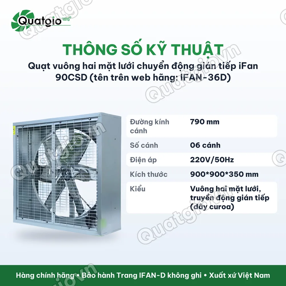 Thông số kỹ thuật Quạt thông gió vuông gián tiếp 2 mặt lưới IFAN-90CSD / IFAN-106CSD / IFAN-122CSD / IFAN-138CSD