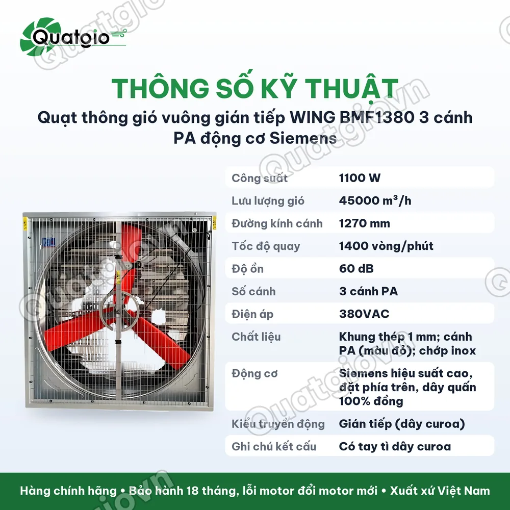 Thông số kỹ thuật Quạt thông gió vuông gián tiếp 3 cánh PA Động cơ SIEMENS BMF1380 / BMF1220 / BMF1100