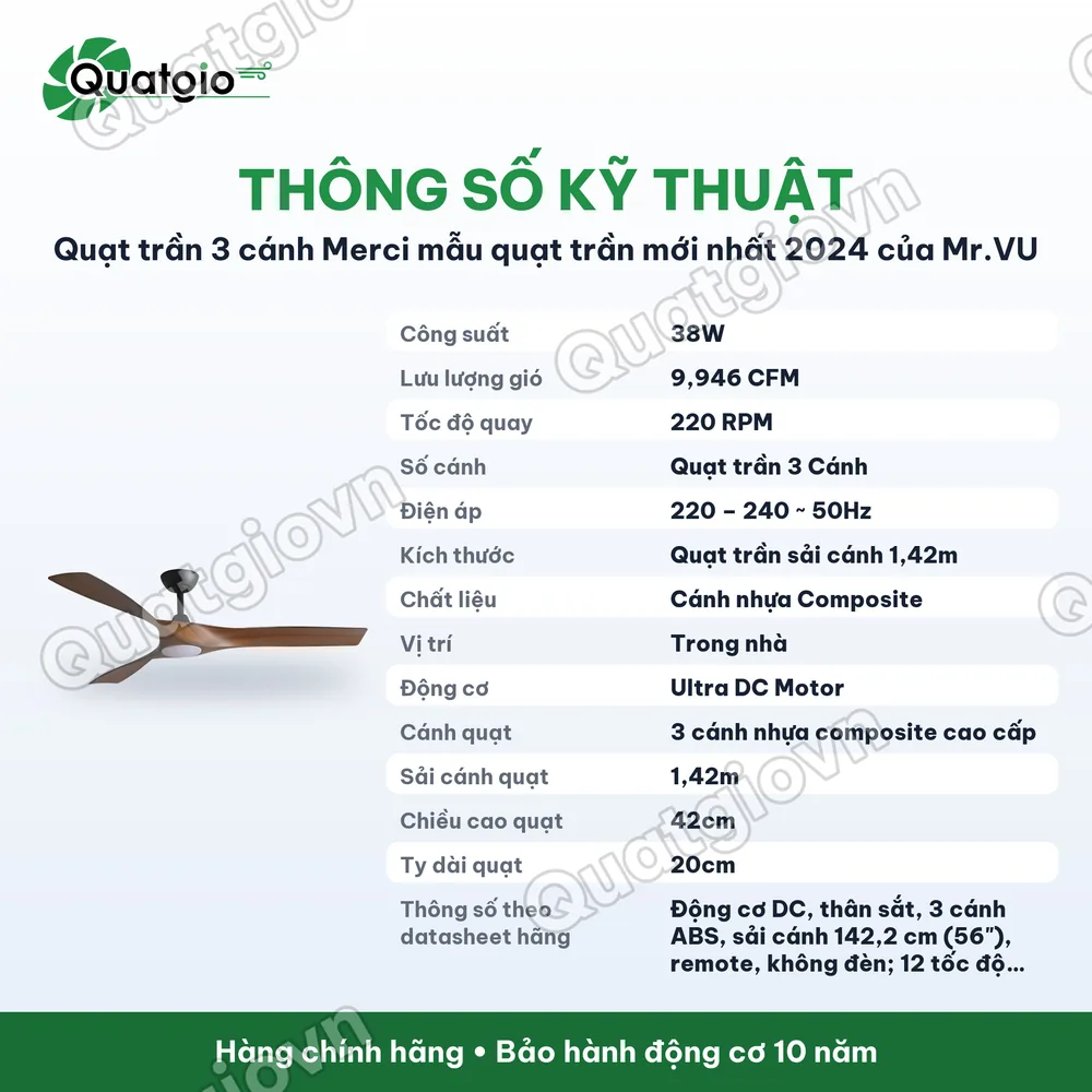 Thông số kỹ thuật Quạt trần đèn Mr Vũ MERCI