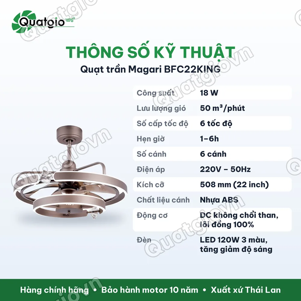 Thông số kỹ thuật Quạt trần đèn Benny BFC22KING