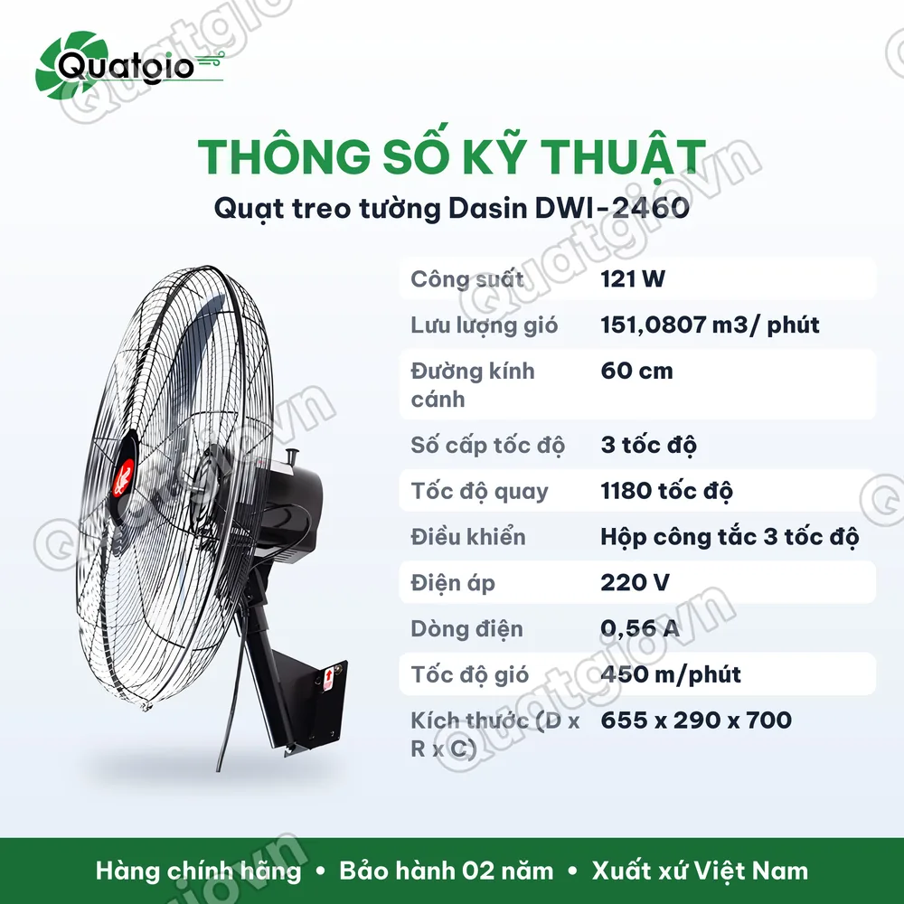 Thông số kỹ thuật Quạt treo tường công nghiệp DASIN DWI-2460