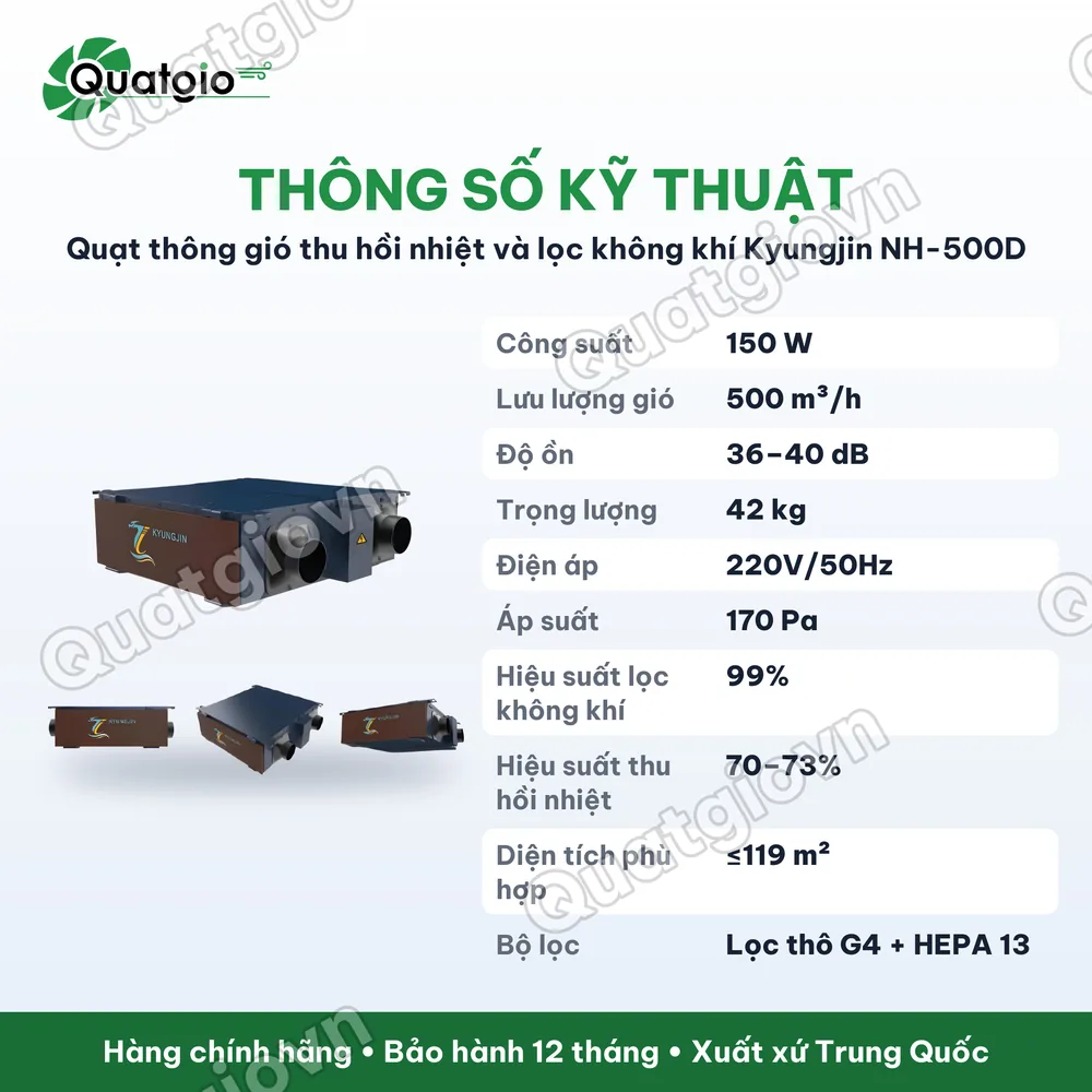 Thông số kỹ thuật Thiết bị thông gió thu hồi nhiệt